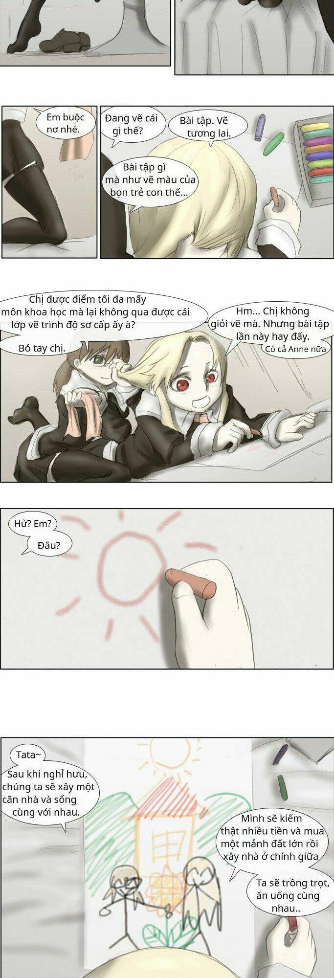 Cuộc Chiến Với Quái Vật Tại Kỷ Nguyên 430: Chapter 14