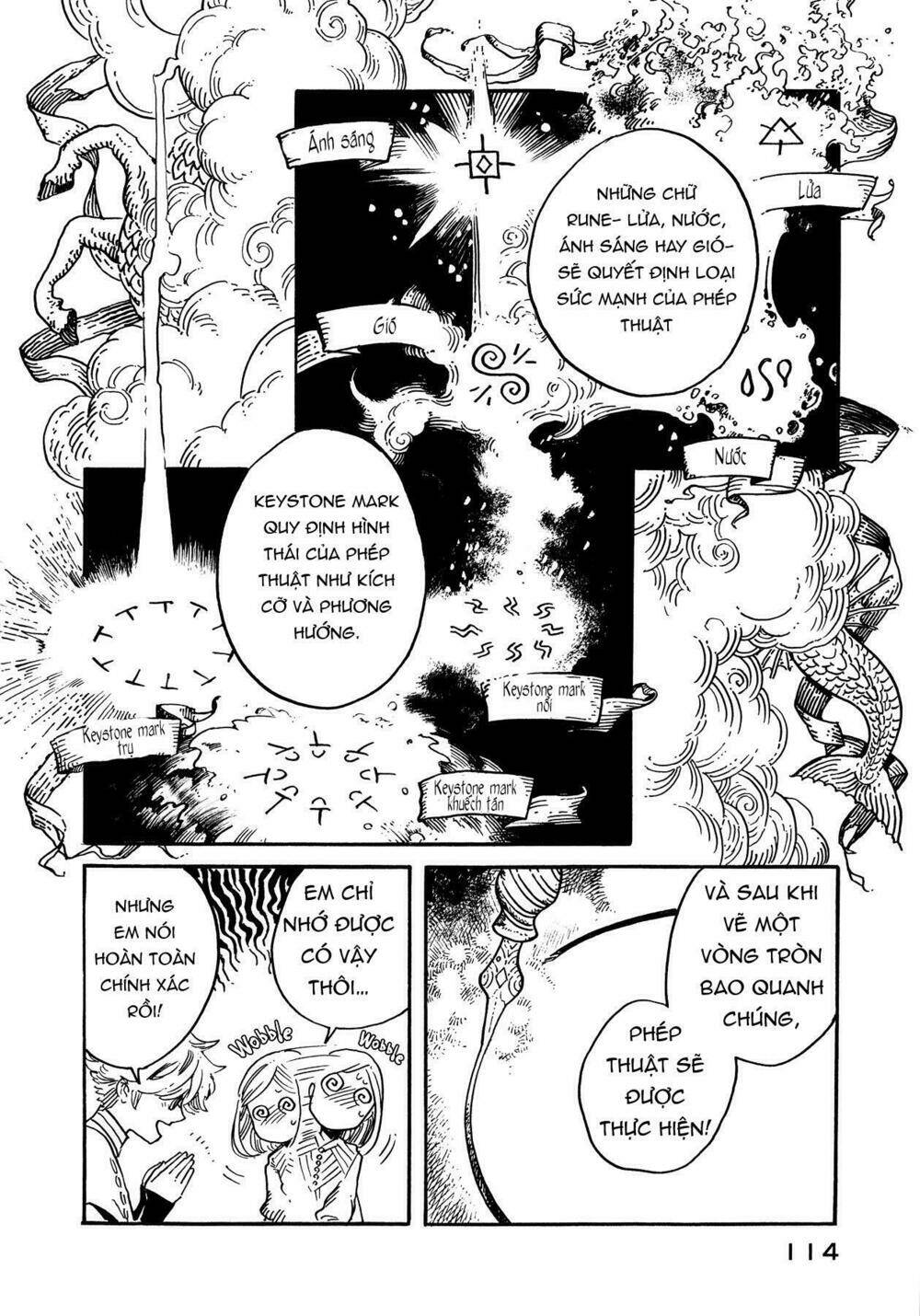 Tongari Booshi No Atorie: Chapter 3