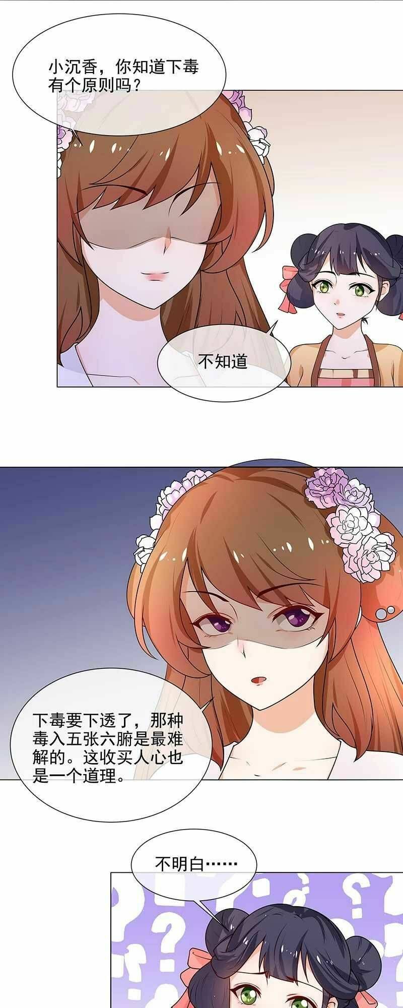 Thiên Tài Tiểu Độc Phi: Chapter 65