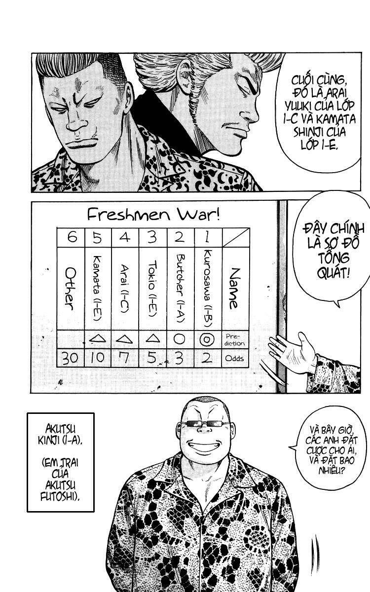 Crows The Aftermath: Chapter 4