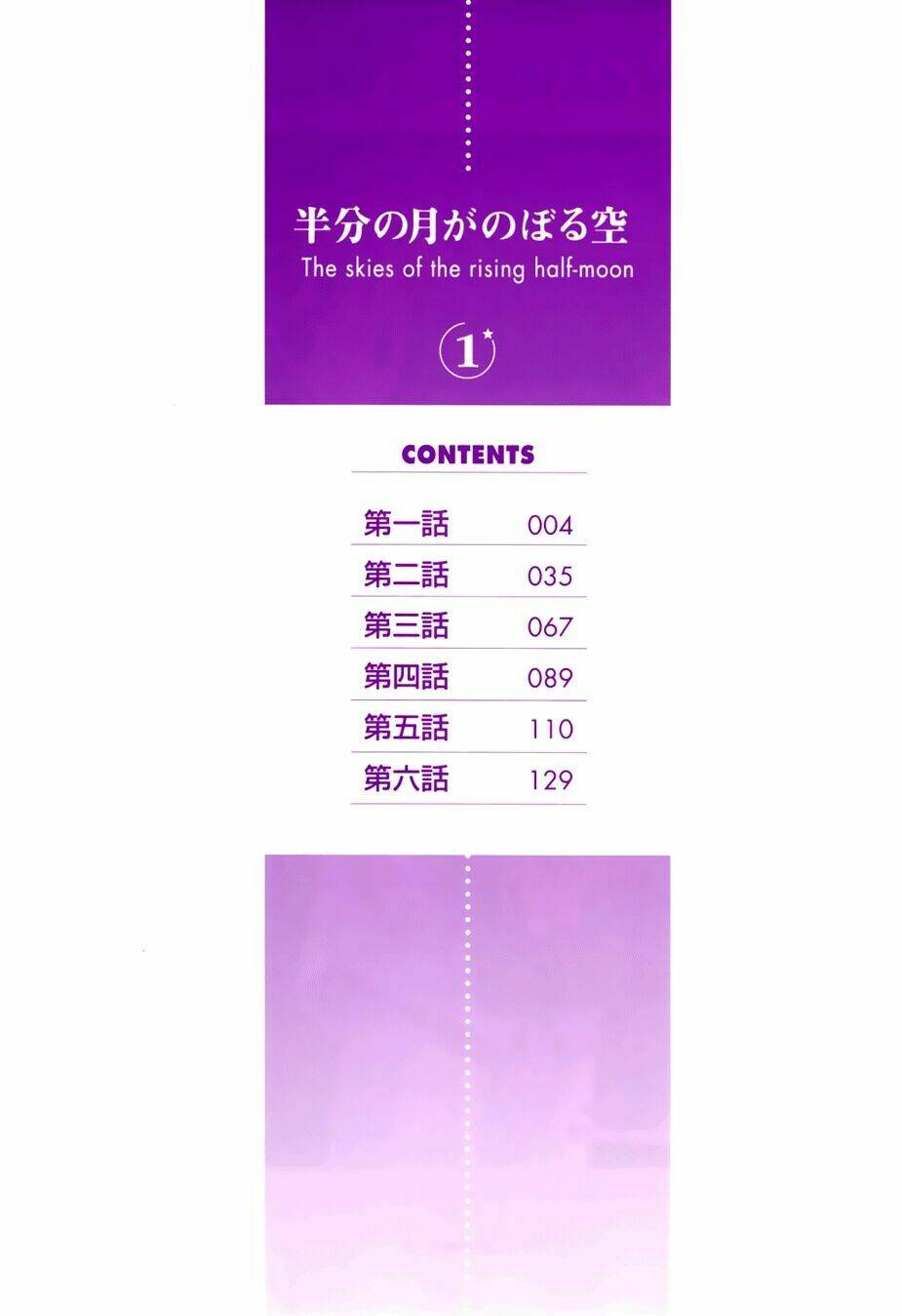 Hantsuki: Chapter 1