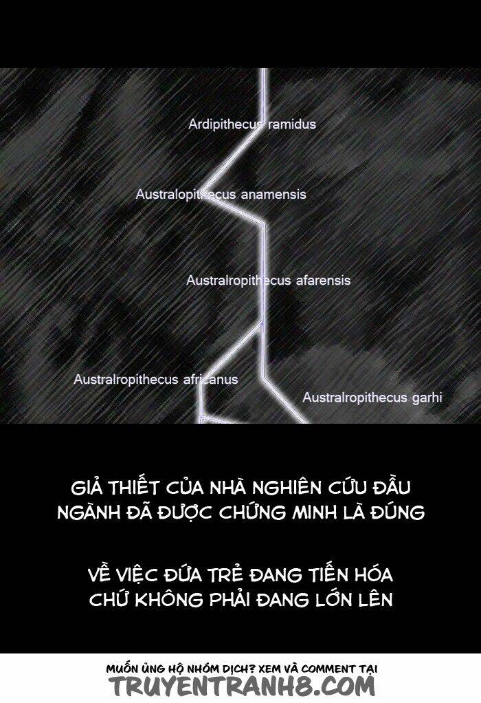 Thứ Sáu: Những Câu Chuyện Cấm: Chapter 33