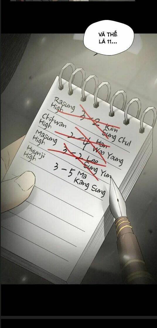 Kẻ Bị Ruồng Bỏ: Chapter 69.2