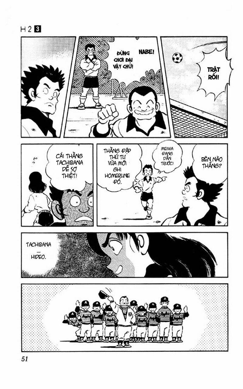 H2: Chapter 22