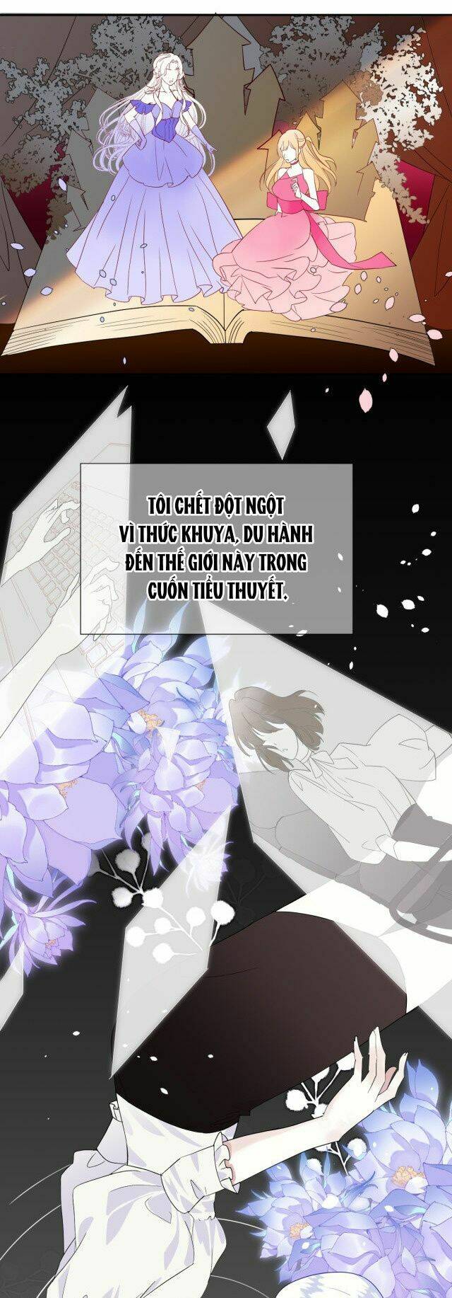 Ta Là Nữ Phụ Độc Ác: Chapter 0