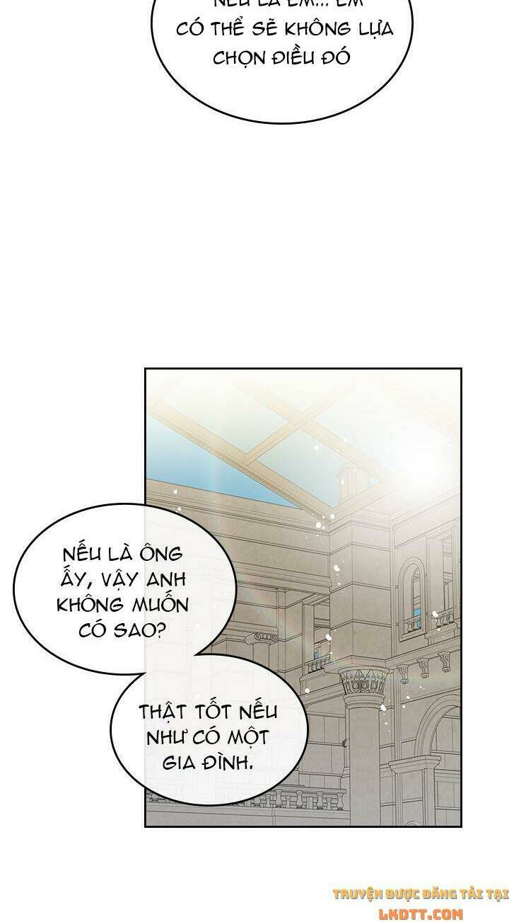 Công Chúa Phản Diện Muốn Ở Trong Ngôi Nhà Bánh Quy: Chapter 20