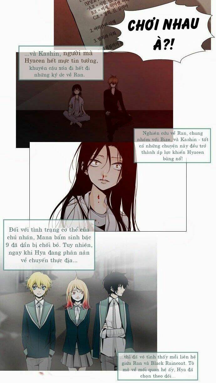 Một Không Gian Thời Gian Khác: Chapter 54.5