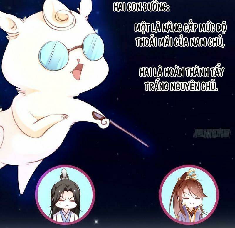 Nàng Trở Thành Bạch Nguyệt Quang Của Vương Gia Bệnh Kiều: Chapter 0