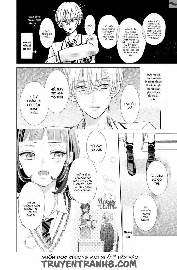 Senpai! Ima Kara Kokurimasu: Chapter 7