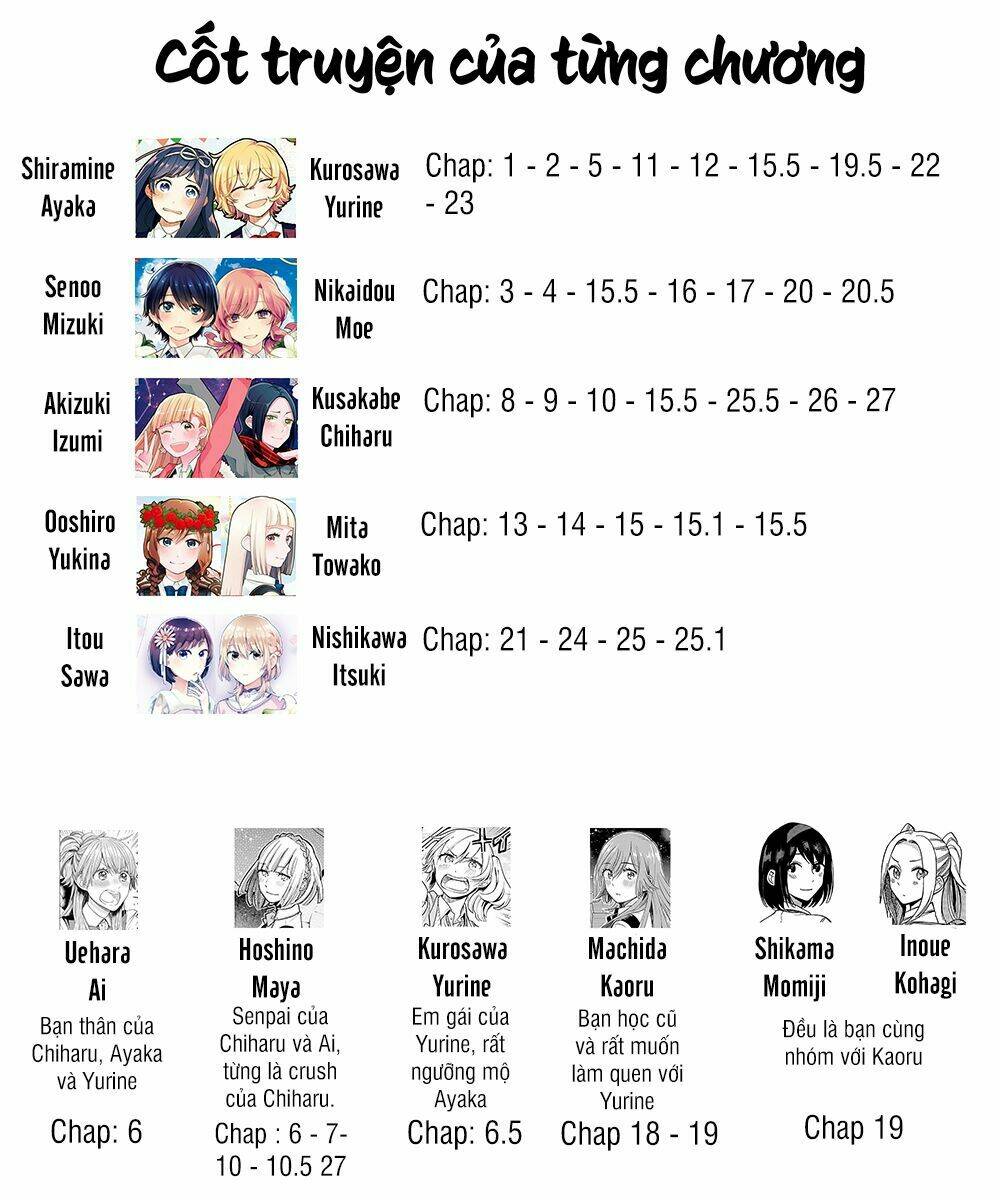 A Kiss And A White Lily: Chapter 25.5