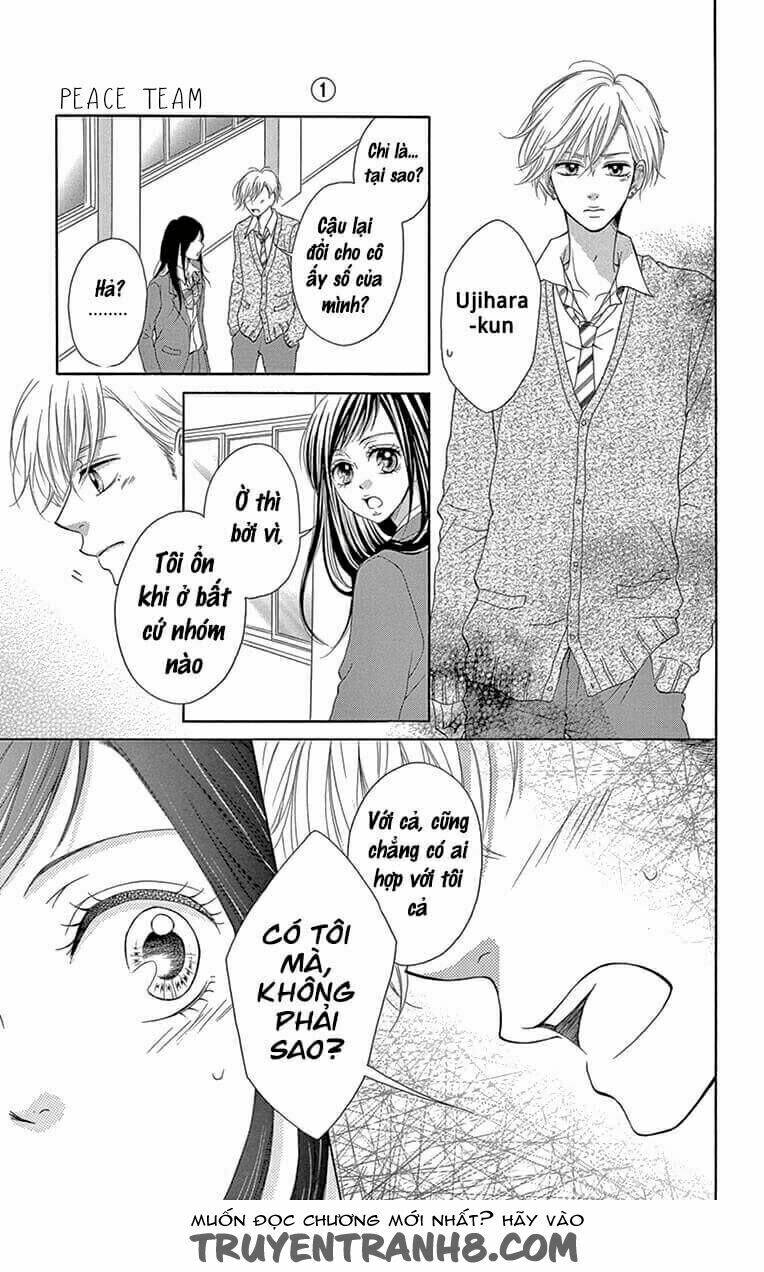 Koi Desu Ga Koi Janai: Chapter 1