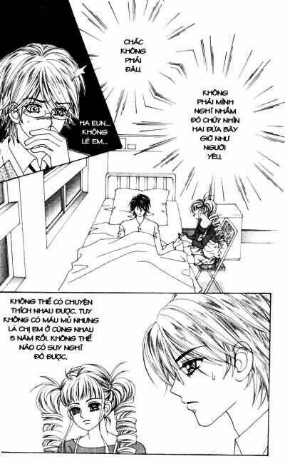 Cấm Hôn: Chapter 41