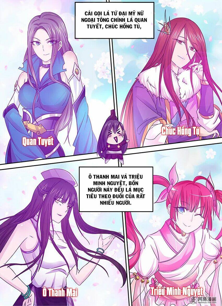 Vĩnh Hằng Chí Tôn: Chapter 20