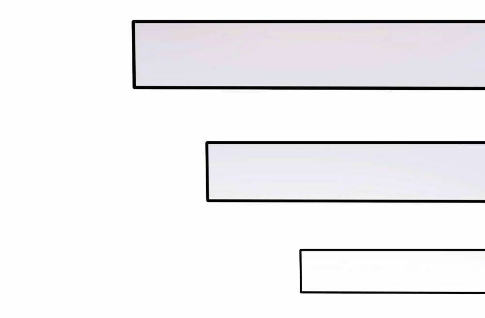 Mỹ Vị Giai Thê: Chapter 37