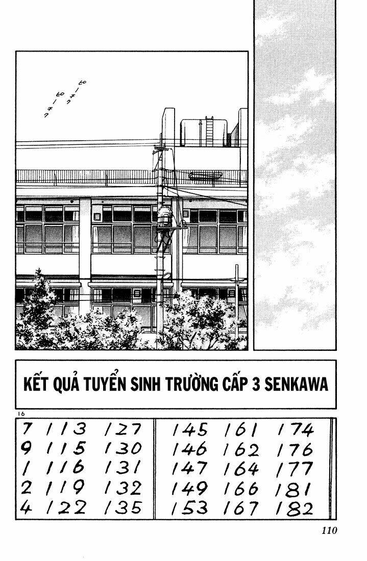 H2: Chapter 75