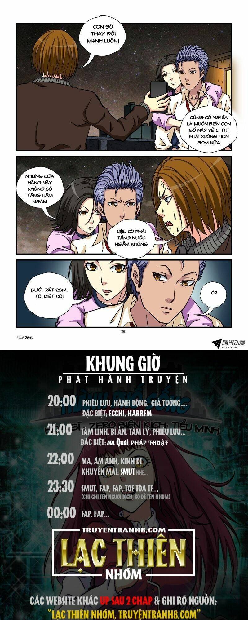 Thành Phố Sống: Chapter 38