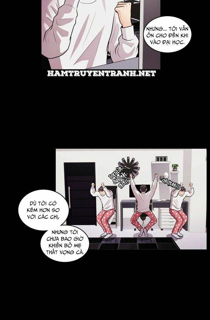 Tomorrow - Ngày Mai: Chapter 20