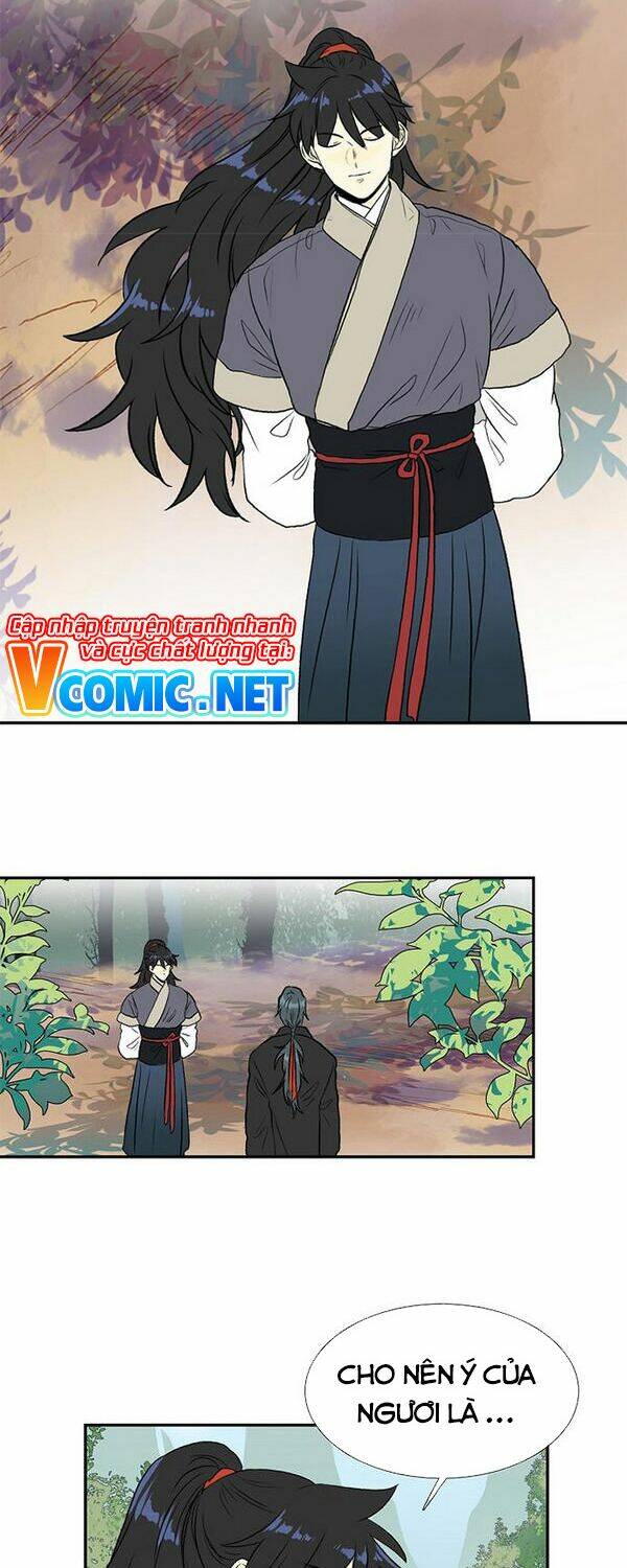 Học Sĩ Tái Sinh: Chapter 128