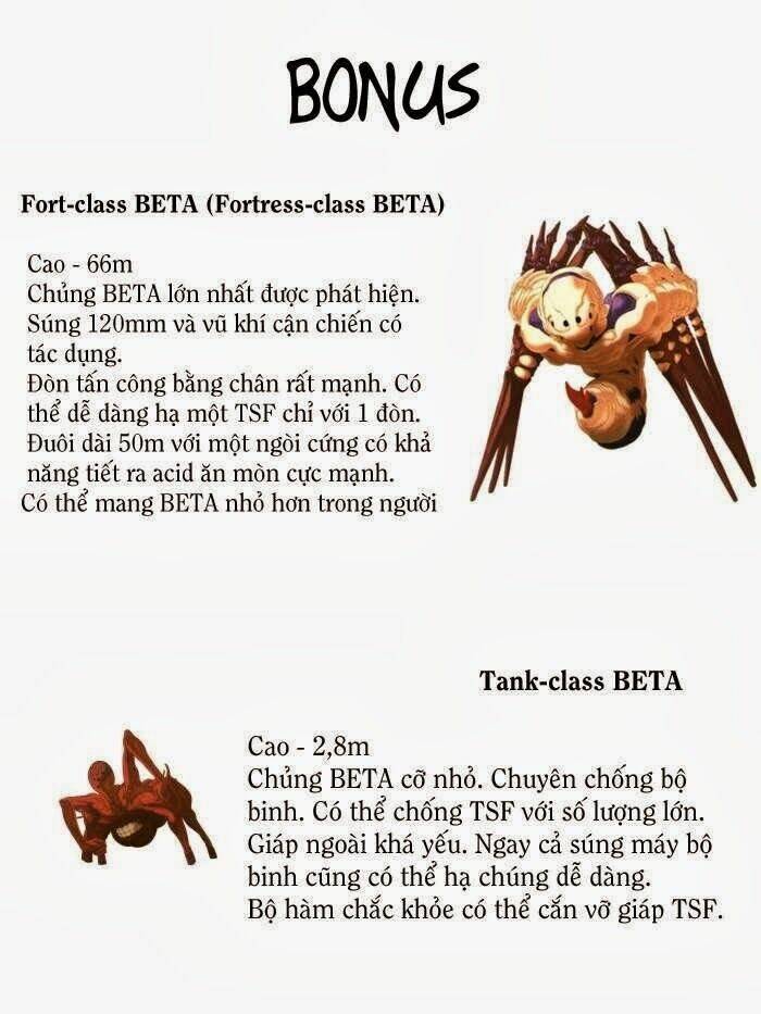 Muv Luv Alternative: Chapter 13