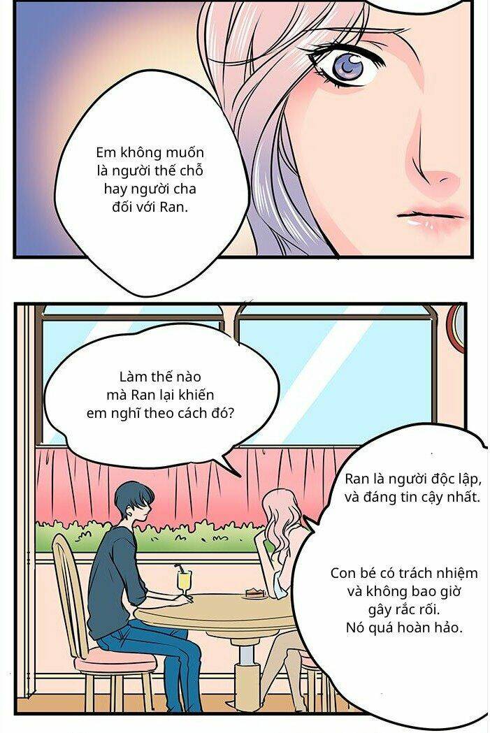 Chàng Trai Từ Quả Trứng: Chapter 19