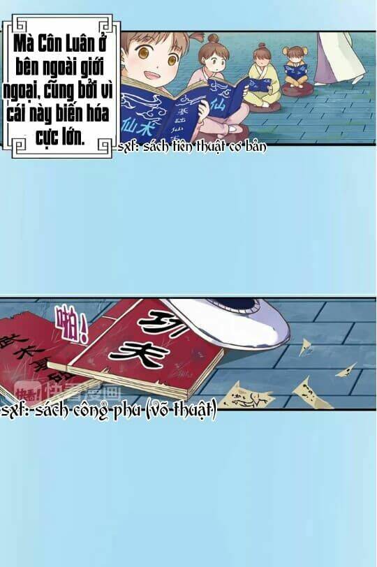 Công Phu Tiểu Tiên: Chapter 1.1