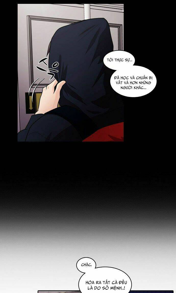 Tomorrow - Ngày Mai: Chapter 20