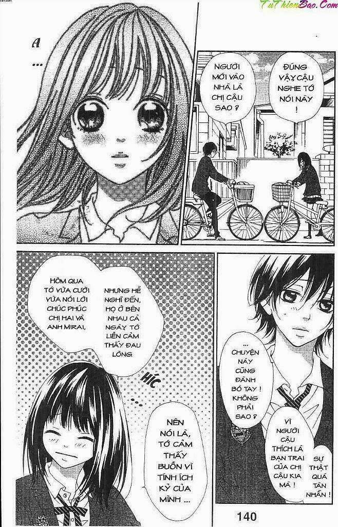 Lời Tỏ Tình Muộn Màng: Chapter 4