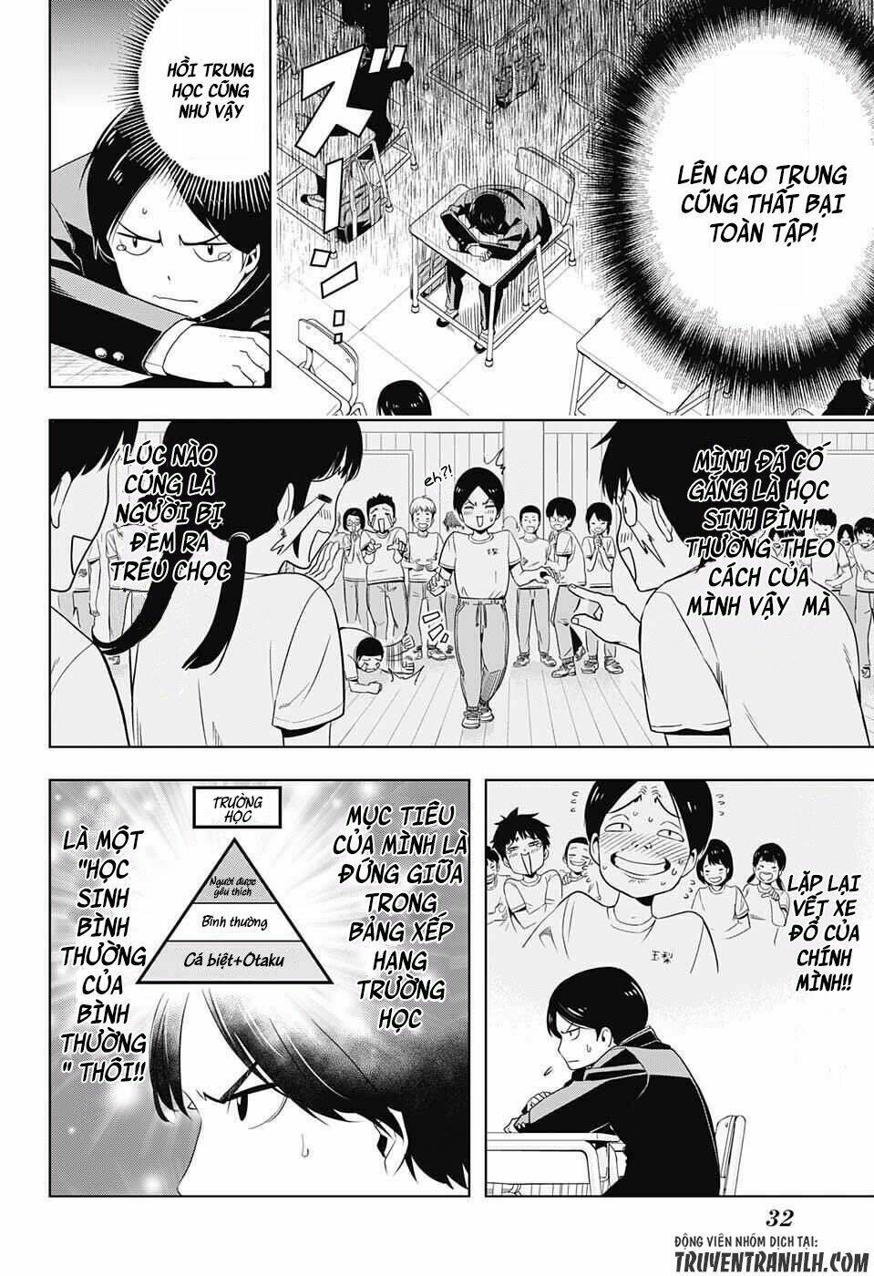 Cross Account: Chapter 1