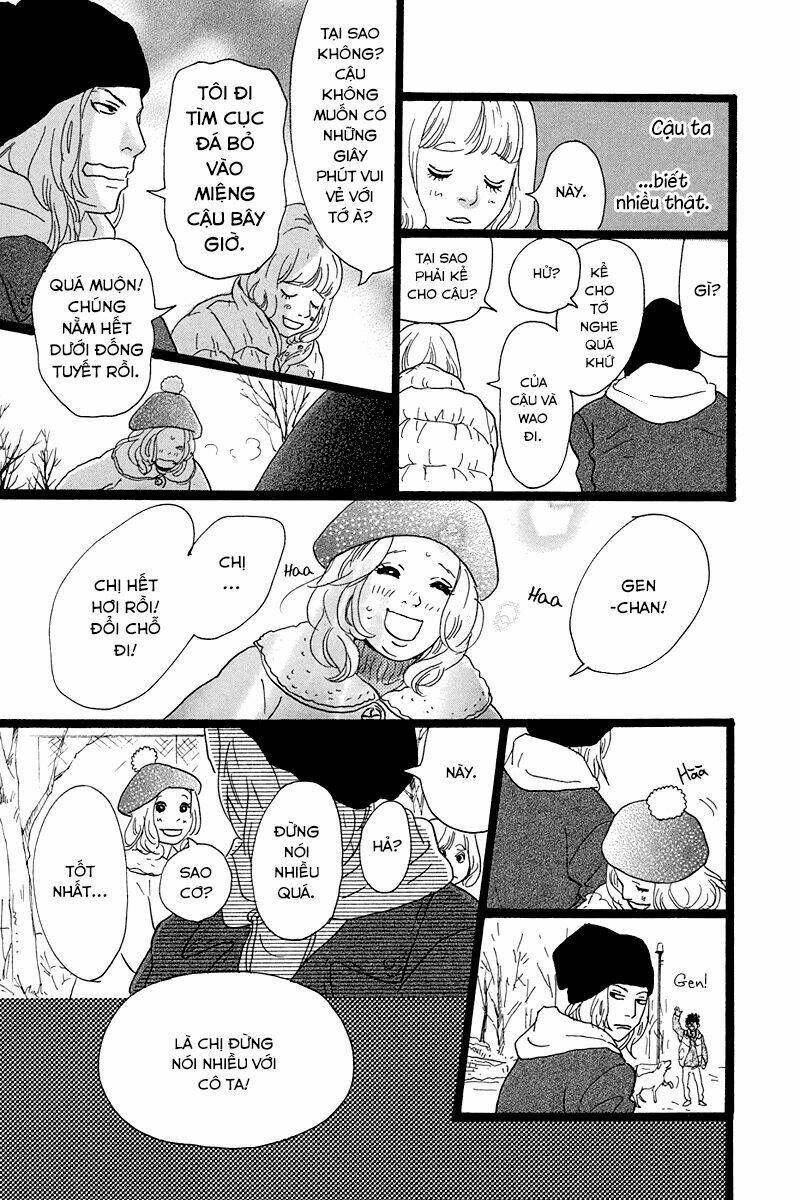 Principal: Chapter 4