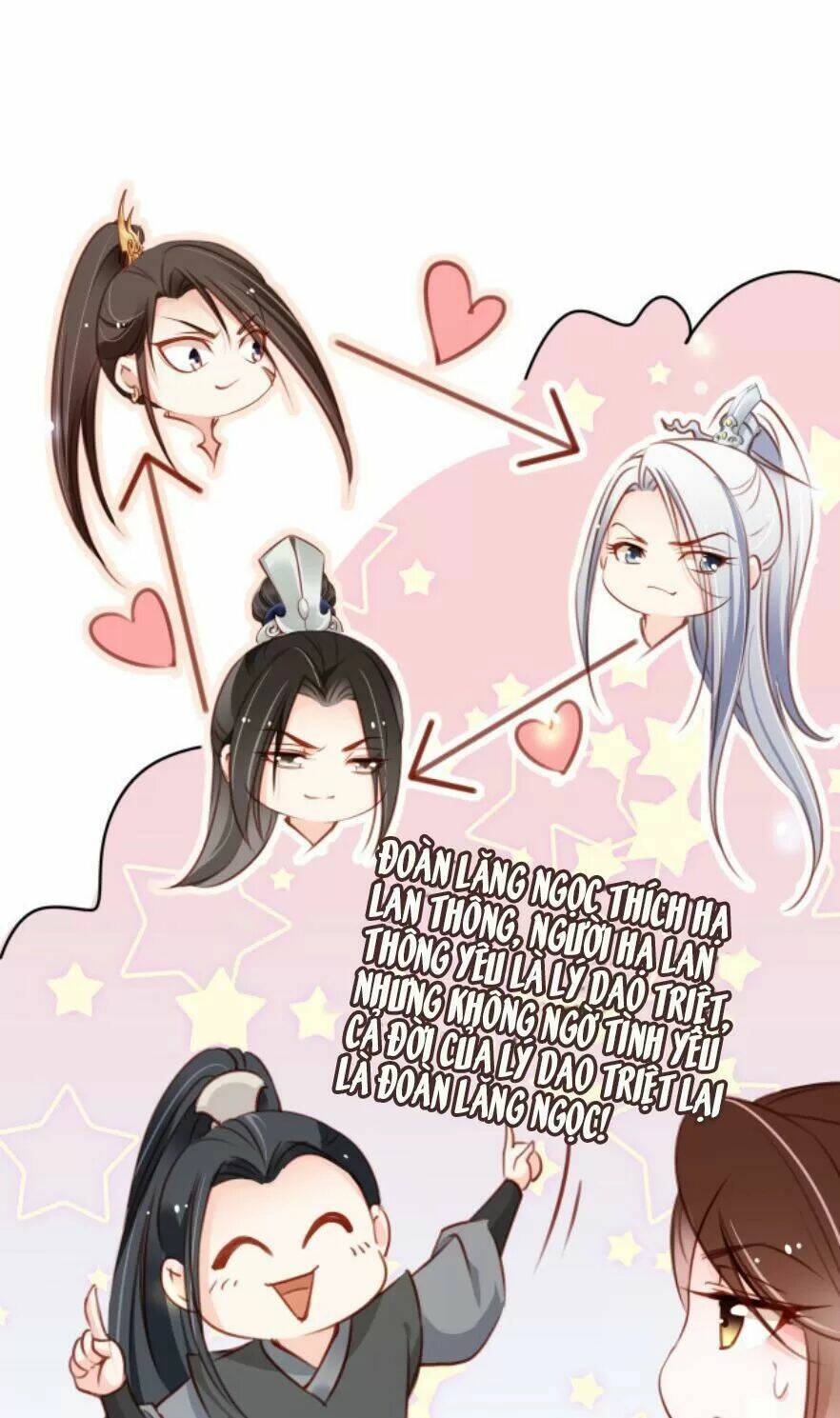 Nàng Trở Thành Bạch Nguyệt Quang Của Vương Gia Bệnh Kiều: Chapter 89