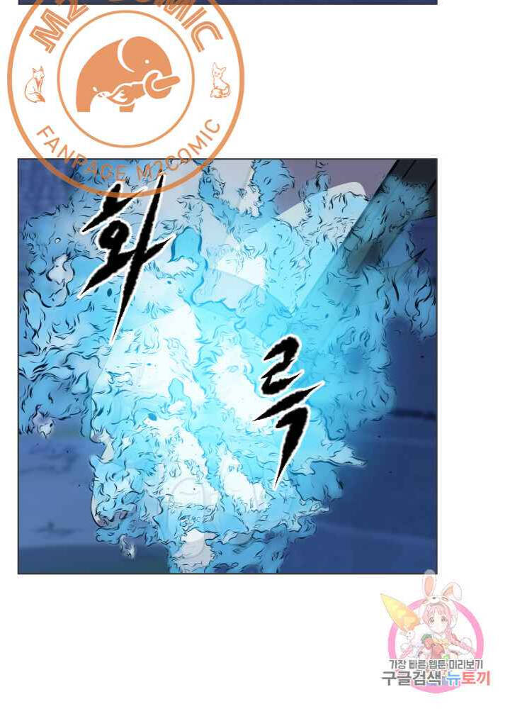 Cấp Độ Của Tôi Là Cao Nhất: Chapter 27