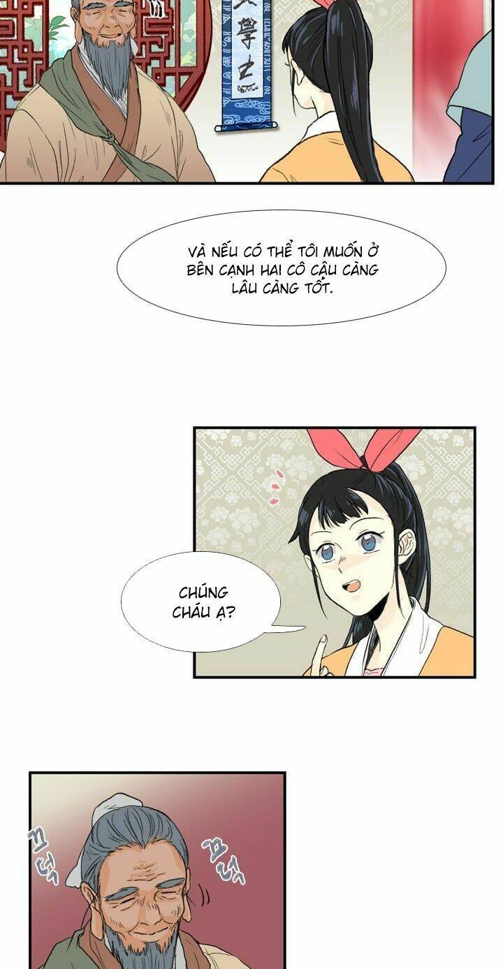 Học Sĩ Tái Sinh: Chapter 21