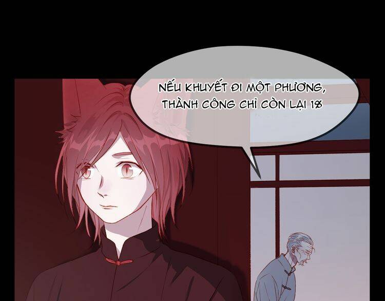 Lượm Được Một Tiểu Hồ Ly 2: Chapter 63