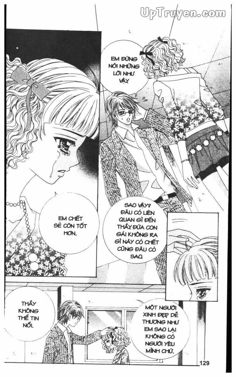 Cấm Hôn: Chapter 2