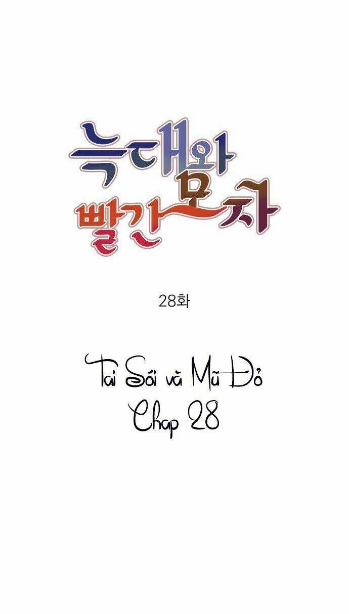 Tai Sói Và Mũ Đỏ: Chapter 28