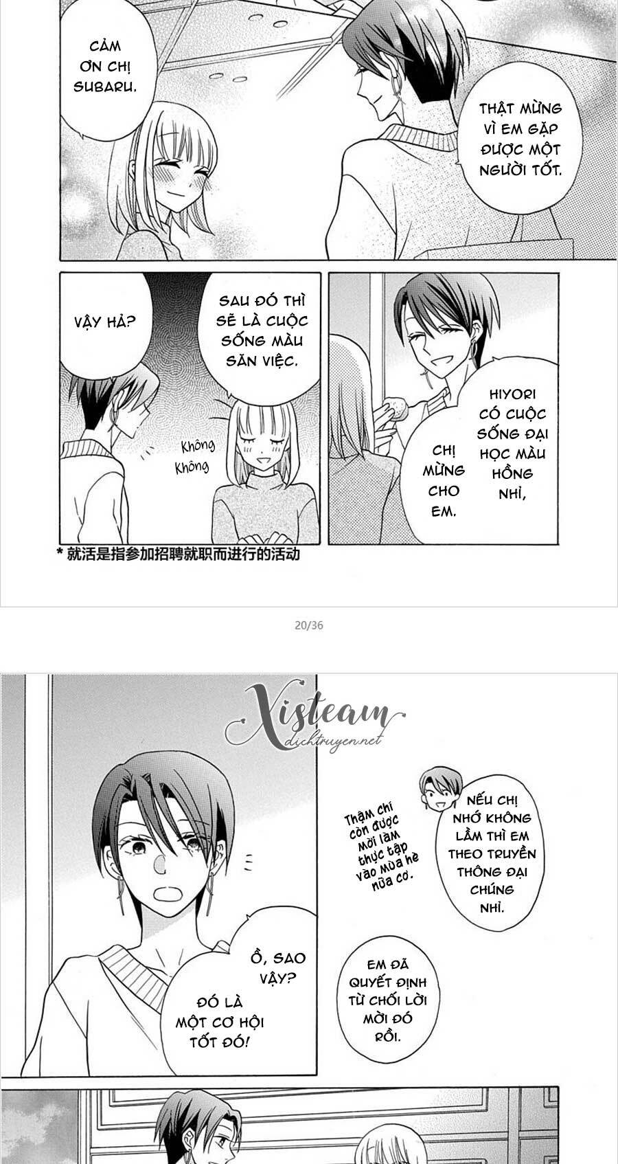 Kawaii Hito (Saitou Ken): Chapter 27