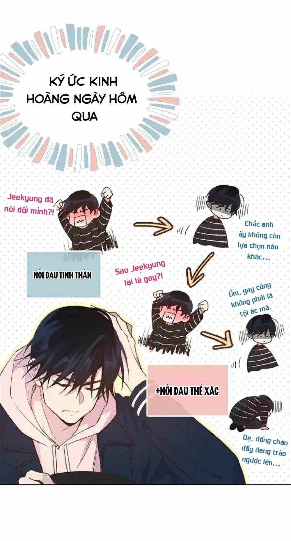 Cuộc Hôn Nhân Bất Khả Thi: Chapter 19