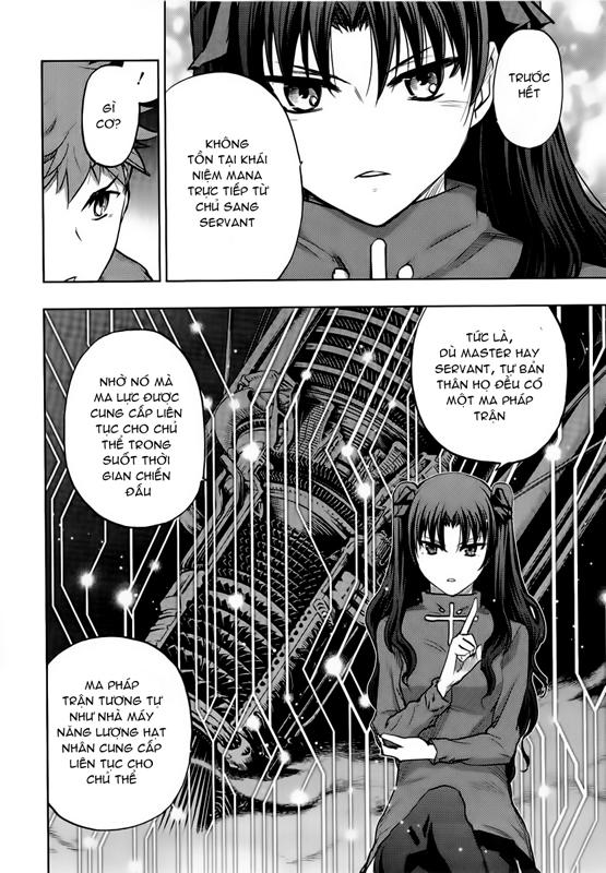 Fate Stay Night: Chapter 55