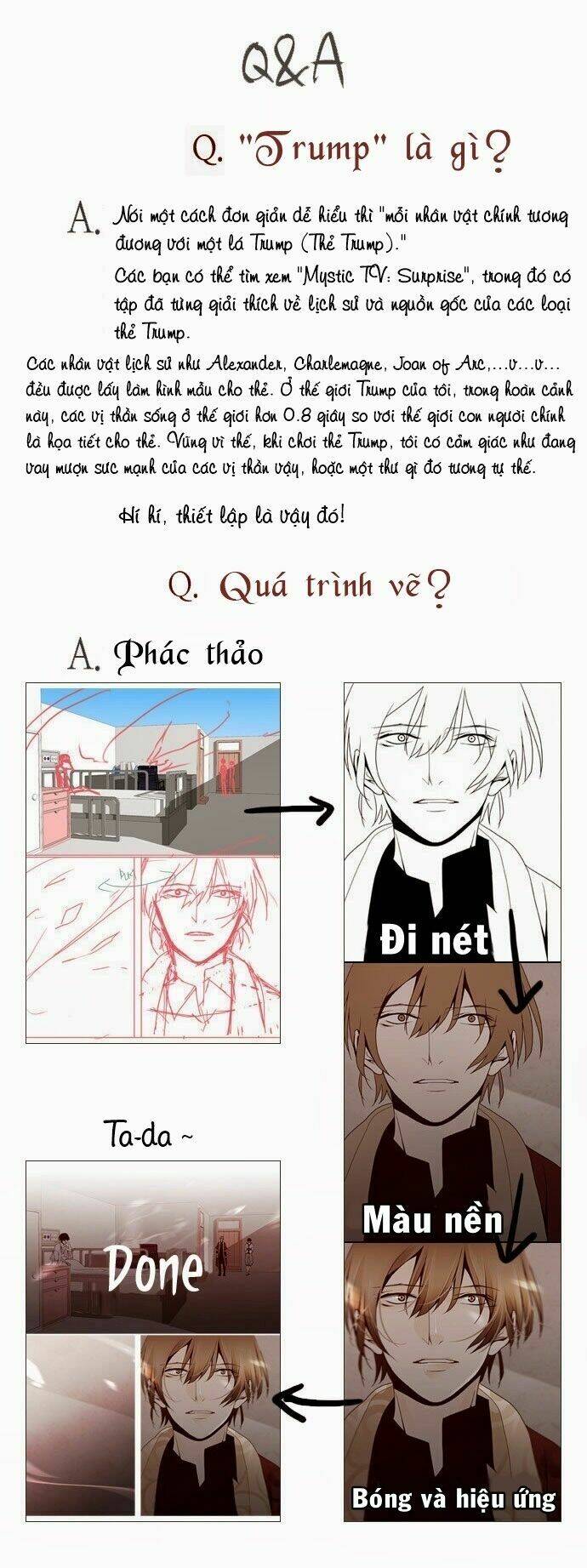 Một Không Gian Thời Gian Khác: Chapter 54.5