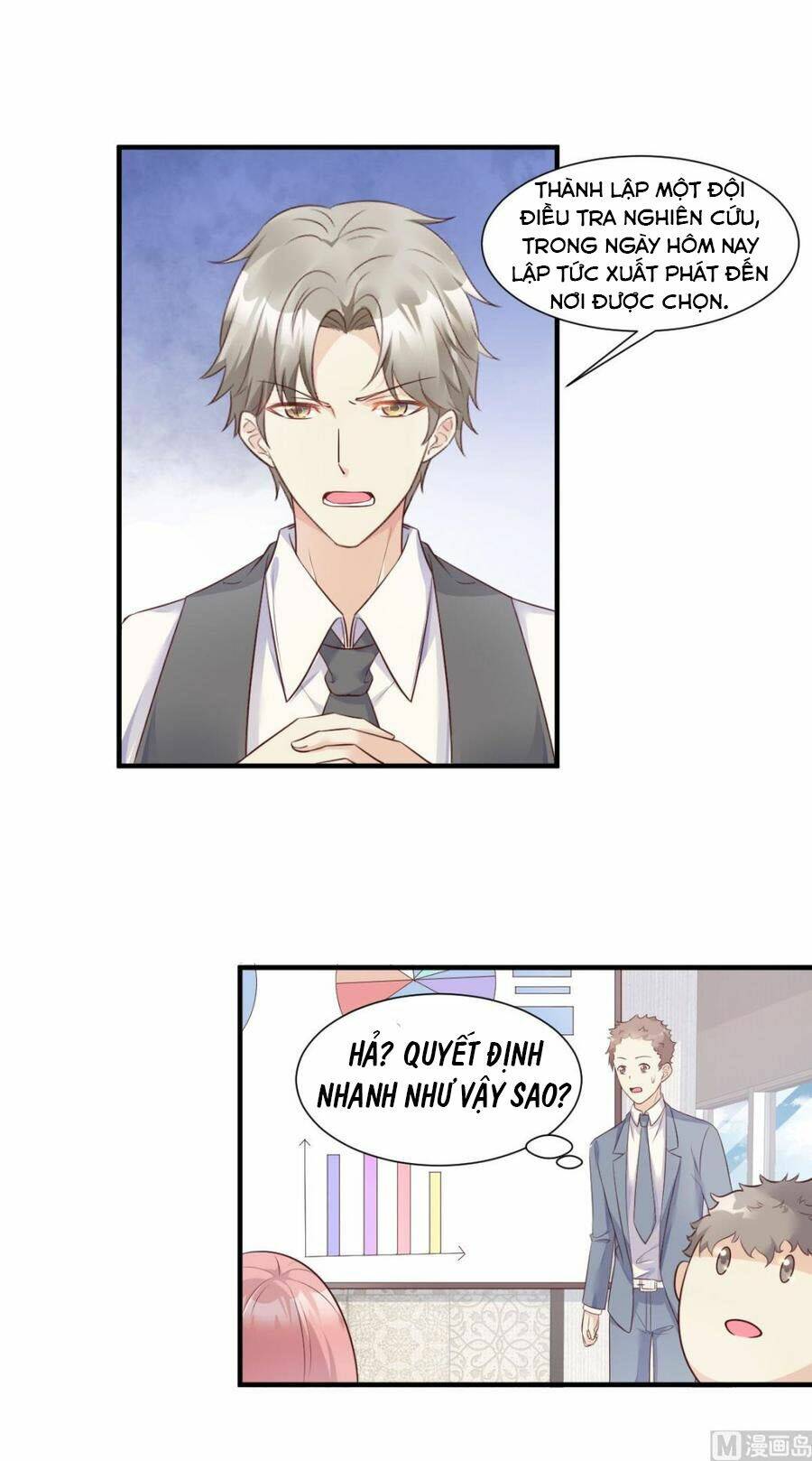 Tư Sủng Cục Cưng Bảo Bối: Chapter 54