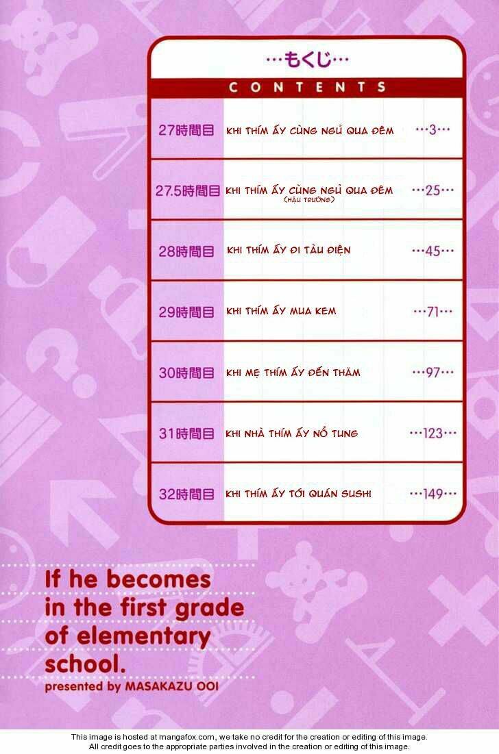 Ichinensei Ni Nacchattara: Chapter 27