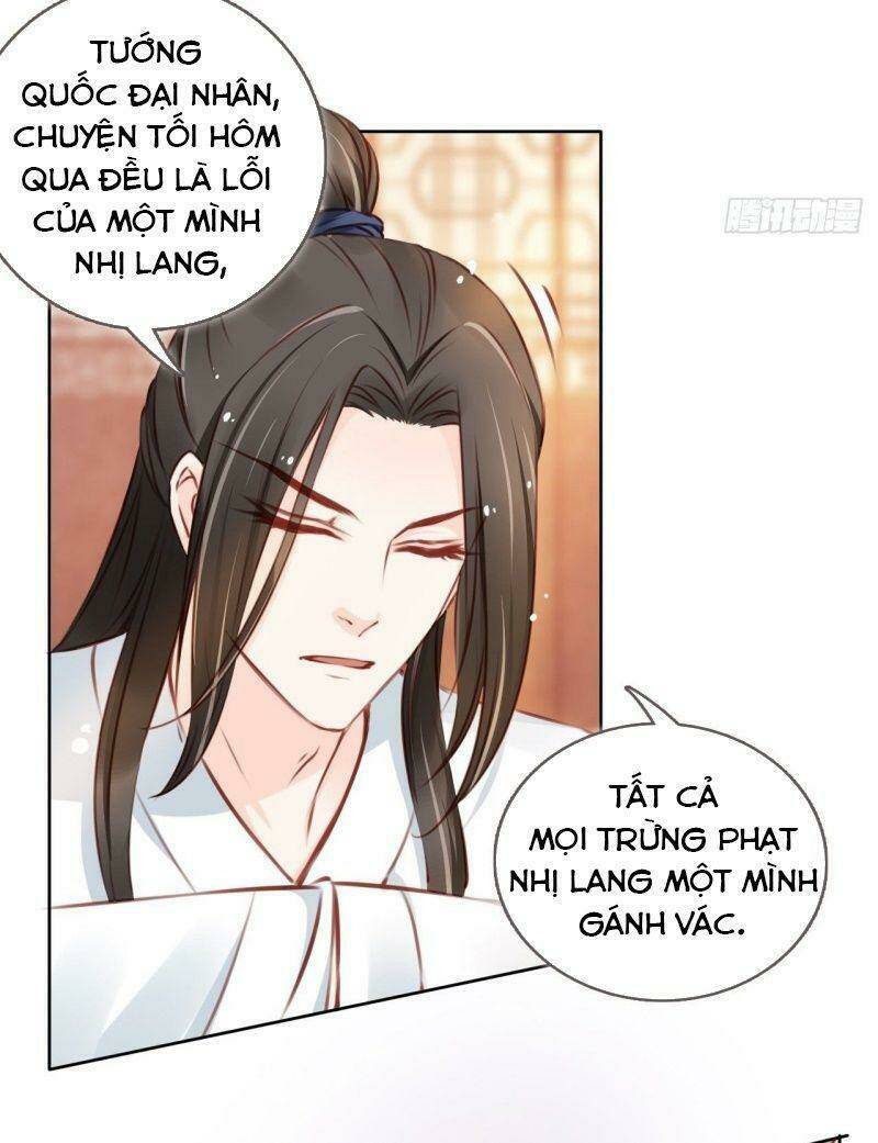 Nàng Trở Thành Bạch Nguyệt Quang Của Vương Gia Bệnh Kiều: Chapter 10
