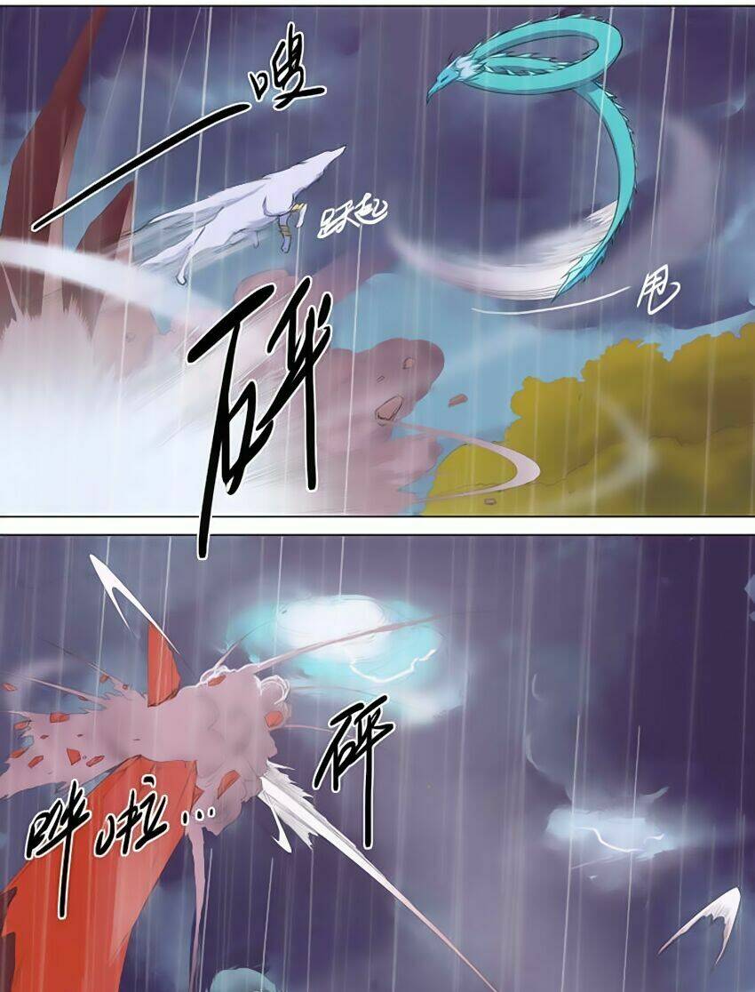 Tối Cường Thăng Cấp Hệ Thống: Chapter 5