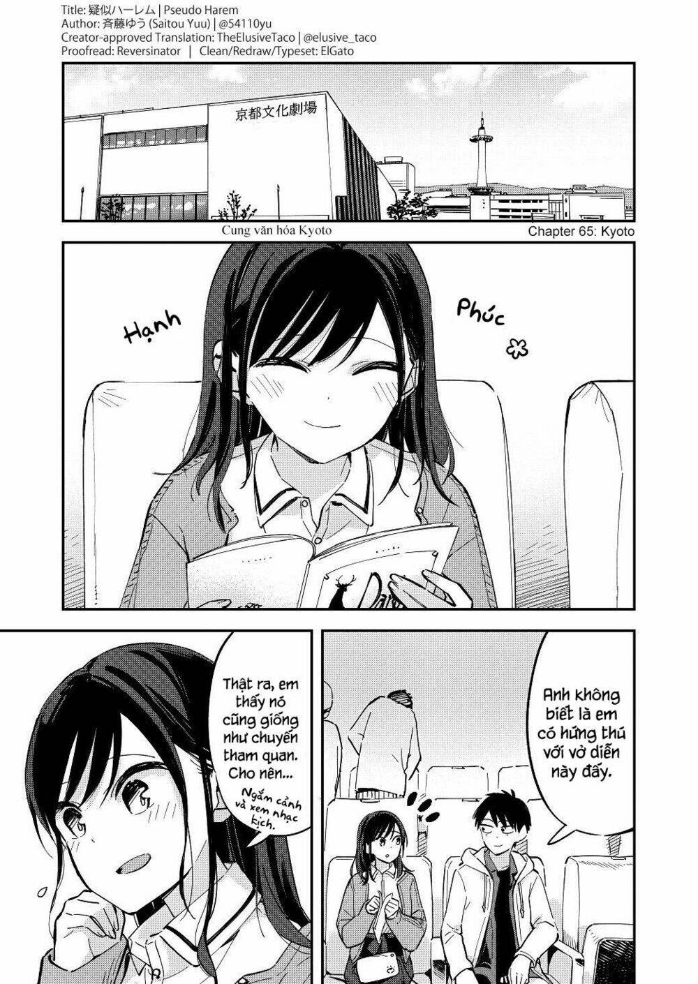 Pseudo Harem: Chapter 65