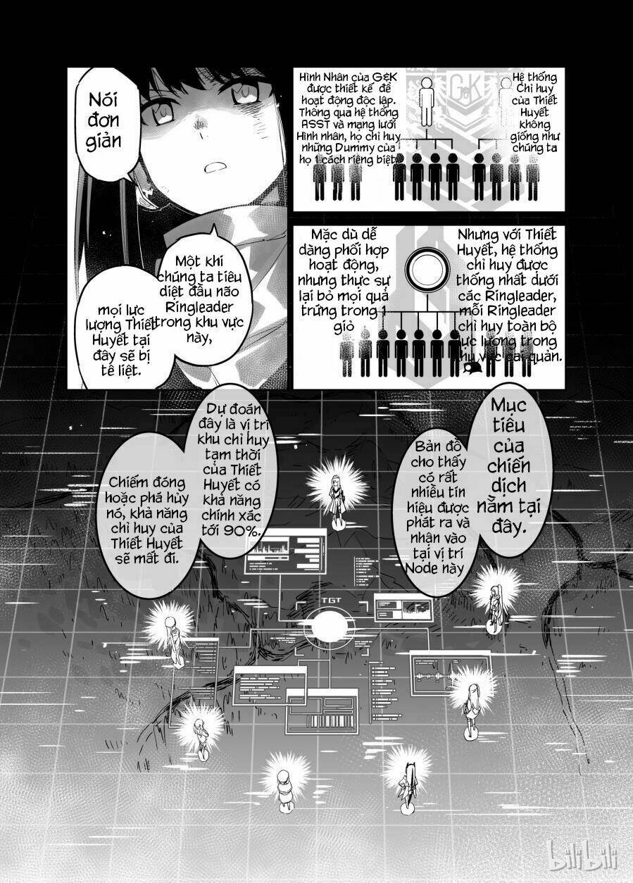 Girl Frontline - Song Of Humanoid: Chapter 2