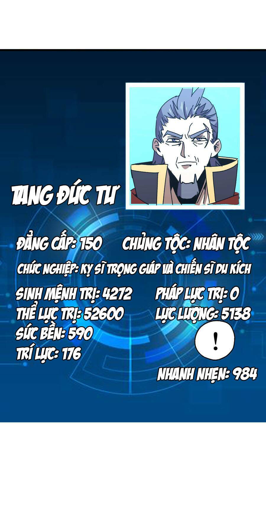 Vú Em Vô Địch: Chapter 25