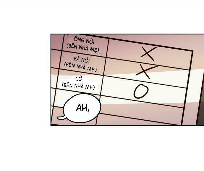 The Devil Who Can't Fly: Chapter 35