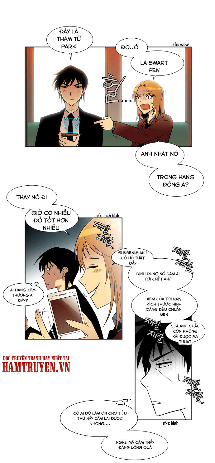 Thành Phố Phù Thủy: Chapter 2