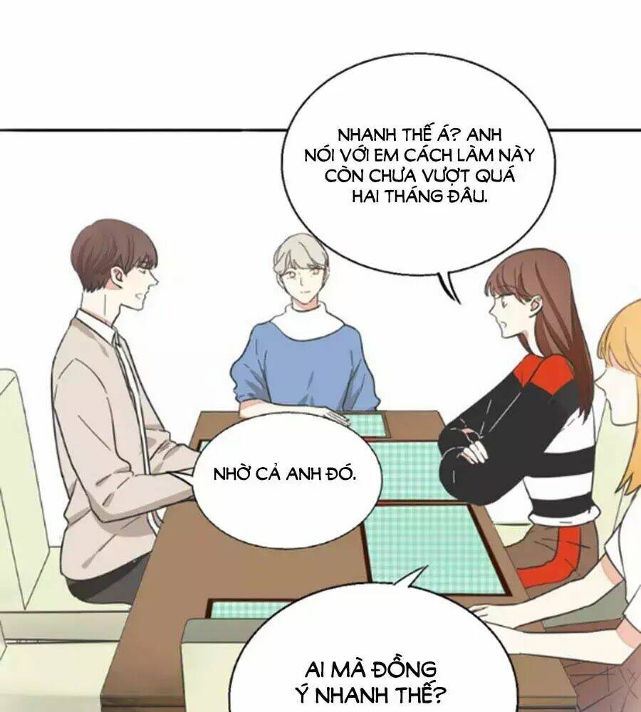 Mùi Hương Lãng Mạn: Chapter 35