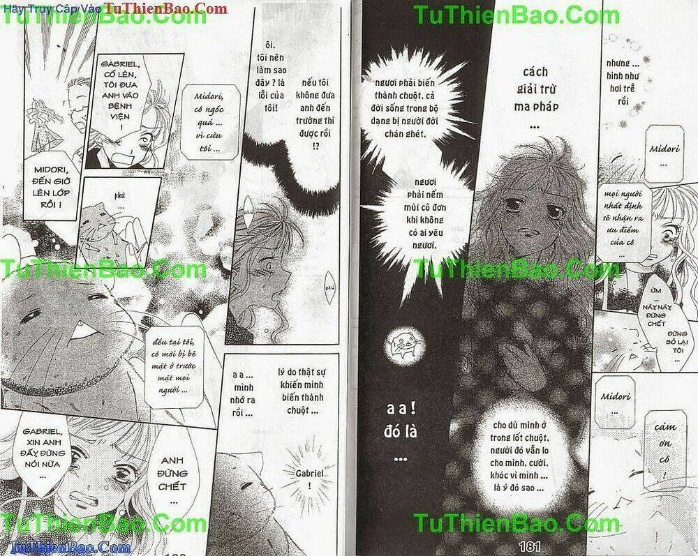 Cô Bạn Thiên Kim: Chapter 2